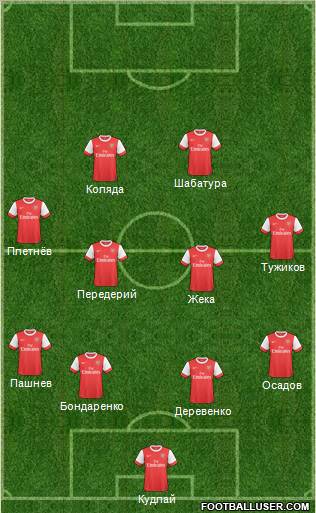 Arsenal Formation 2011