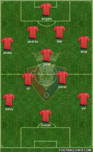 C. At. Osasuna Formation 2011