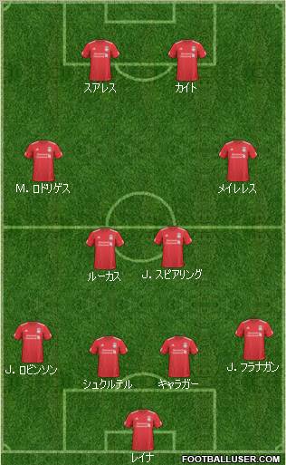 Liverpool Formation 2011
