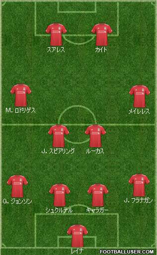 Liverpool Formation 2011