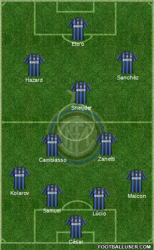 F.C. Internazionale Formation 2011