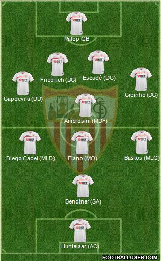 Sevilla F.C., S.A.D. Formation 2011