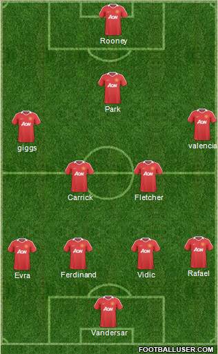 Manchester United Formation 2011