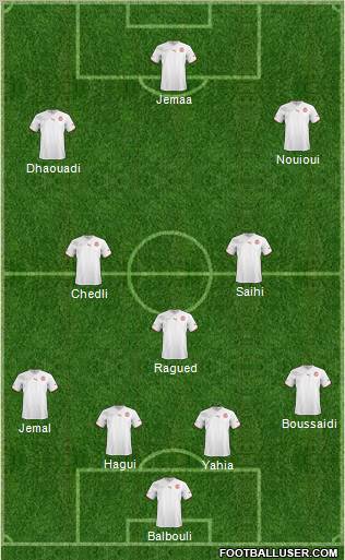 Tunisia Formation 2011