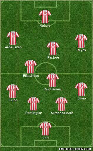 Atlético Madrid B Formation 2011