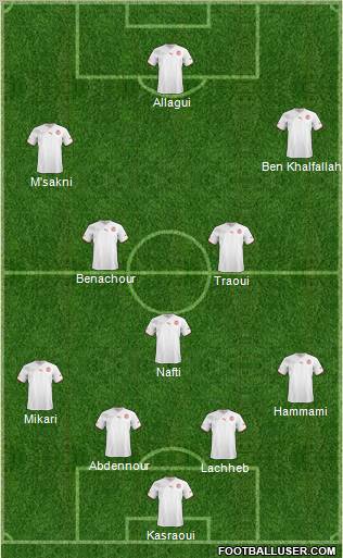 Tunisia Formation 2011