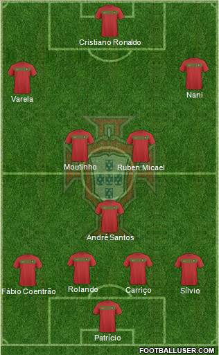 Portugal Formation 2011