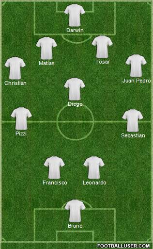 Pro Evolution Soccer Team Formation 2011