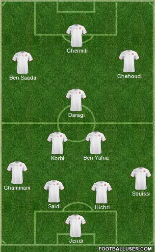 Tunisia football formation