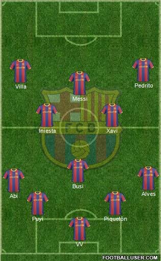F.C. Barcelona Formation 2011
