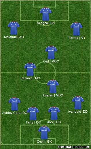 Chelsea Formation 2011