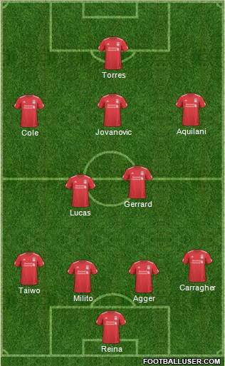 Liverpool Formation 2011