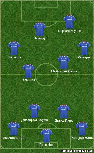 Chelsea Formation 2011