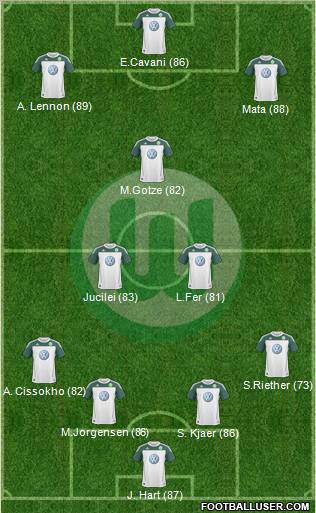 VfL Wolfsburg Formation 2011