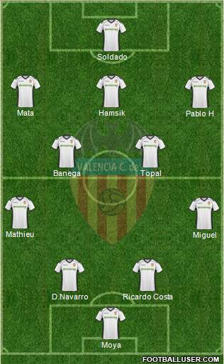 Valencia C.F., S.A.D. Formation 2011
