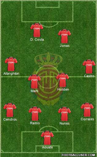R.C.D. Mallorca S.A.D. Formation 2011