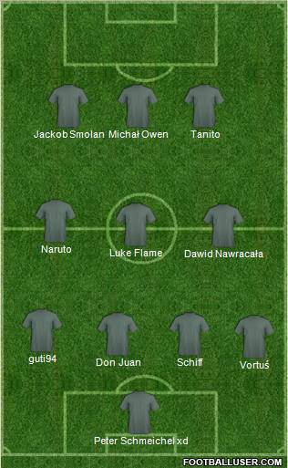 World Cup 2010 Team Formation 2011