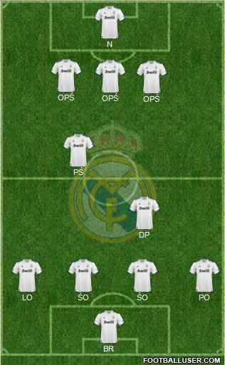 Real Madrid C.F. Formation 2011
