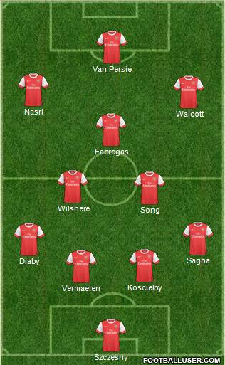 Arsenal Formation 2011