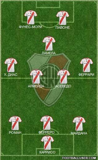 River Plate Formation 2011