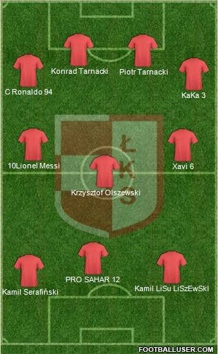 LKS Lomza Formation 2011