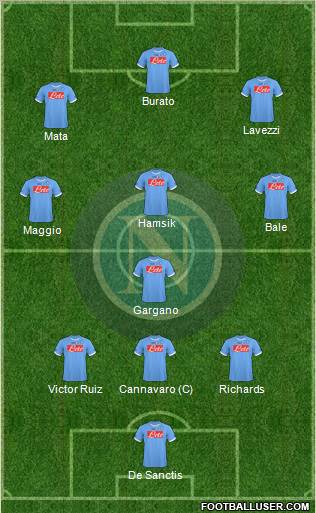 Napoli Formation 2011