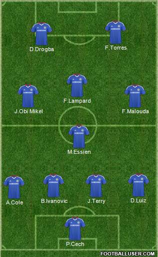 Chelsea Formation 2011