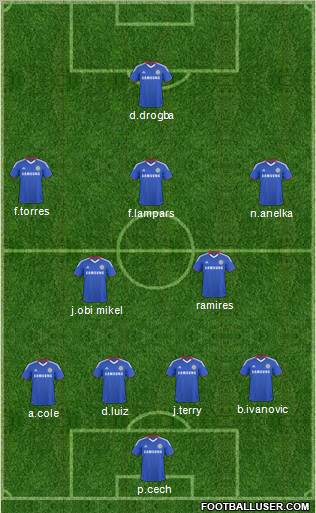 Chelsea Formation 2011