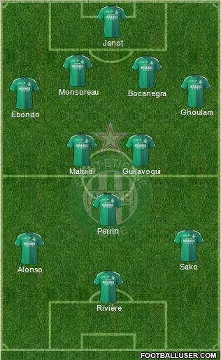 A.S. Saint-Etienne Formation 2011
