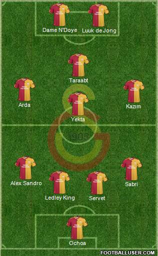 Galatasaray SK Formation 2011
