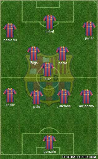 F.C. Barcelona Formation 2011