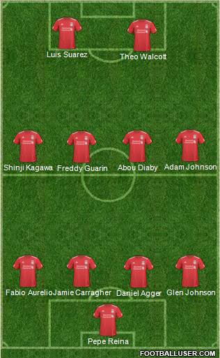Liverpool Formation 2011