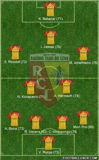 Racing Club de Lens Formation 2011