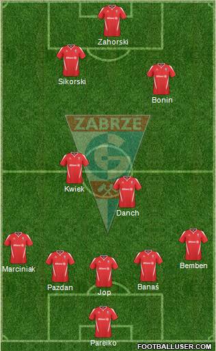 Gornik Zabrze Formation 2011