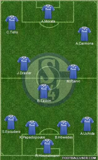 FC Schalke 04 Formation 2011