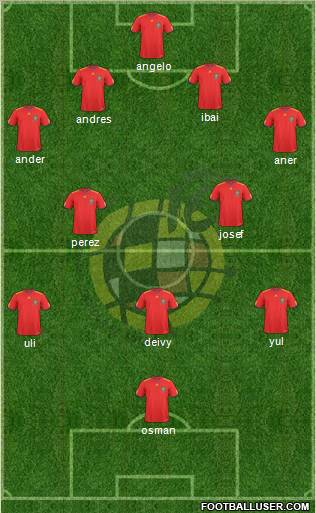 Spain Formation 2011