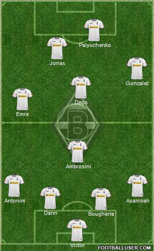 Borussia Mönchengladbach Formation 2011