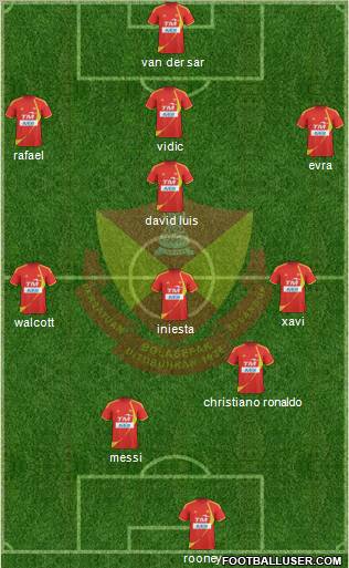 Selangor Formation 2011
