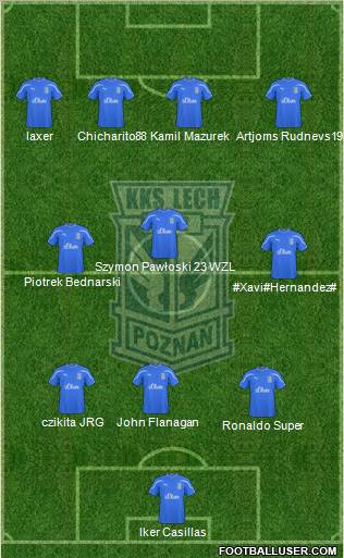 Lech Poznan Formation 2011