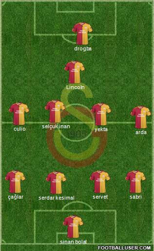Galatasaray SK Formation 2011
