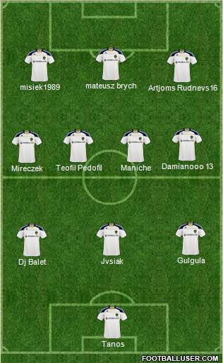 Los Angeles Galaxy Formation 2011