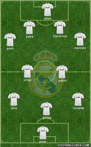 Real Madrid C.F. Formation 2011