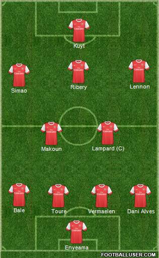 Arsenal Formation 2011