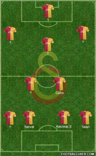 Galatasaray SK Formation 2011