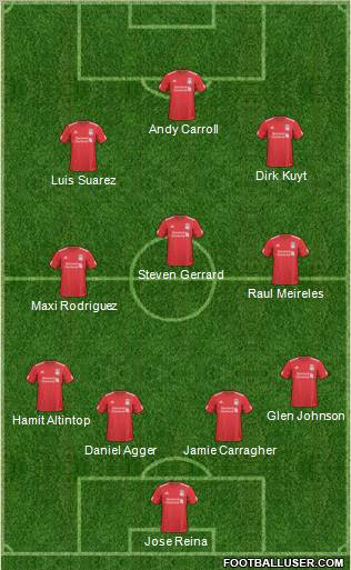 Liverpool Formation 2011