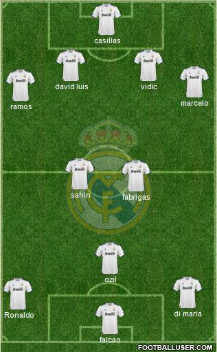 Real Madrid C.F. Formation 2011