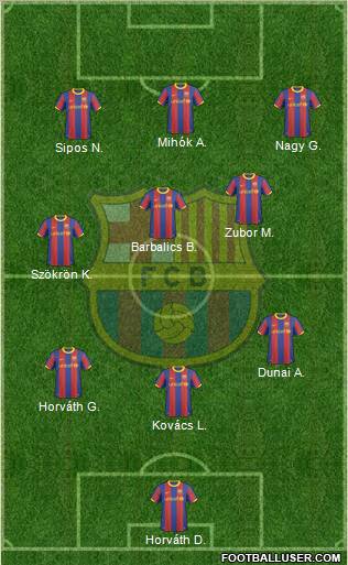 F.C. Barcelona Formation 2011