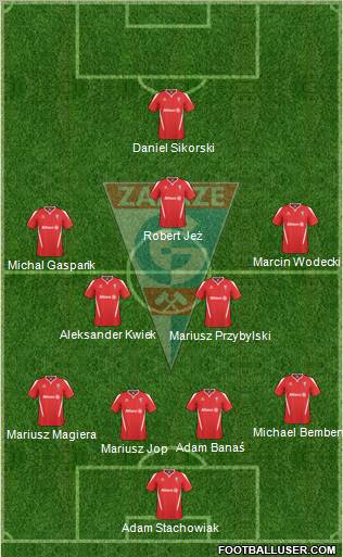 Gornik Zabrze Formation 2011