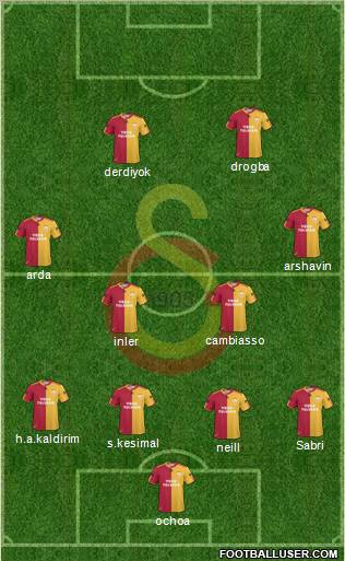 Galatasaray SK Formation 2011