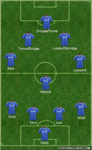 Chelsea Formation 2011